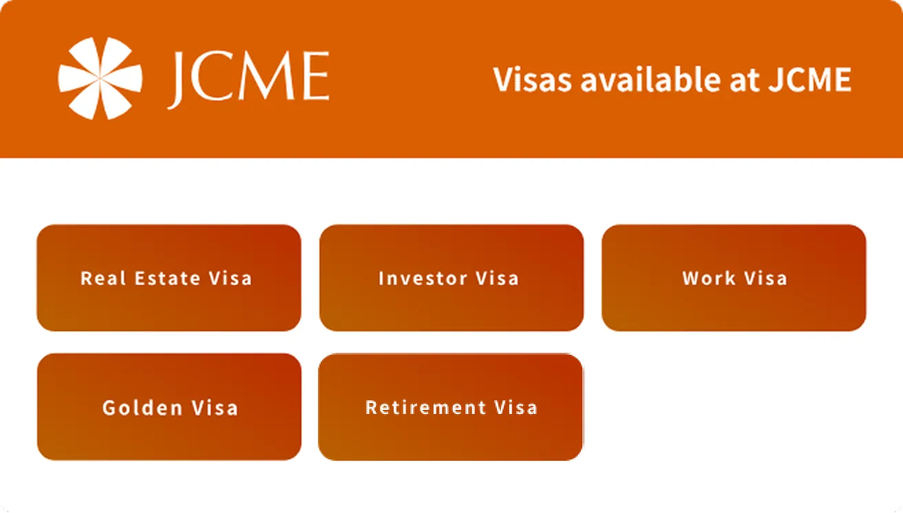 Visas available at JCME