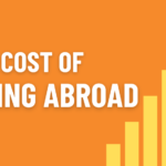 Cost of moving abroad