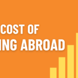 海外移住の費用はいくらかかる？国ごとの初期費用と生活費の目安をそれぞれ解説